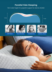 High Quality Standard Size 40x60 (9x11) Knitted Anti Snore Contour Cervical Neck Support Memory Foam Pillow with Washable White Cover - Cotton Home