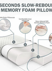 High Quality Mini Size 31x47cm (7x9) Knitted Anti Snore Contour Cervical Neck Support Memory Foam Pillow with Washable Grey Cover - Cotton Home