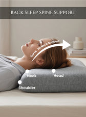 Breathable Grey Memory Foam Pillow - 40x60CM Pack of 2