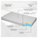 Cot Mattresses, 120 x 60cm Crib Mattress with Extra Thick 10 cm Memory Foam & Removable Washable Cover, Breathable, Anti Allergenic and Water Resistant Toddler Bed Mattress - Cotton Home
