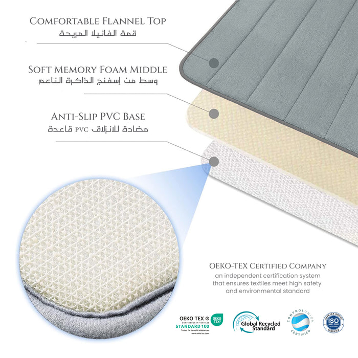 Memory Foam Bath Mats – 3-Piece Non-Slip Bathroom Rug Set for Ultimate Comfort & Absorbency