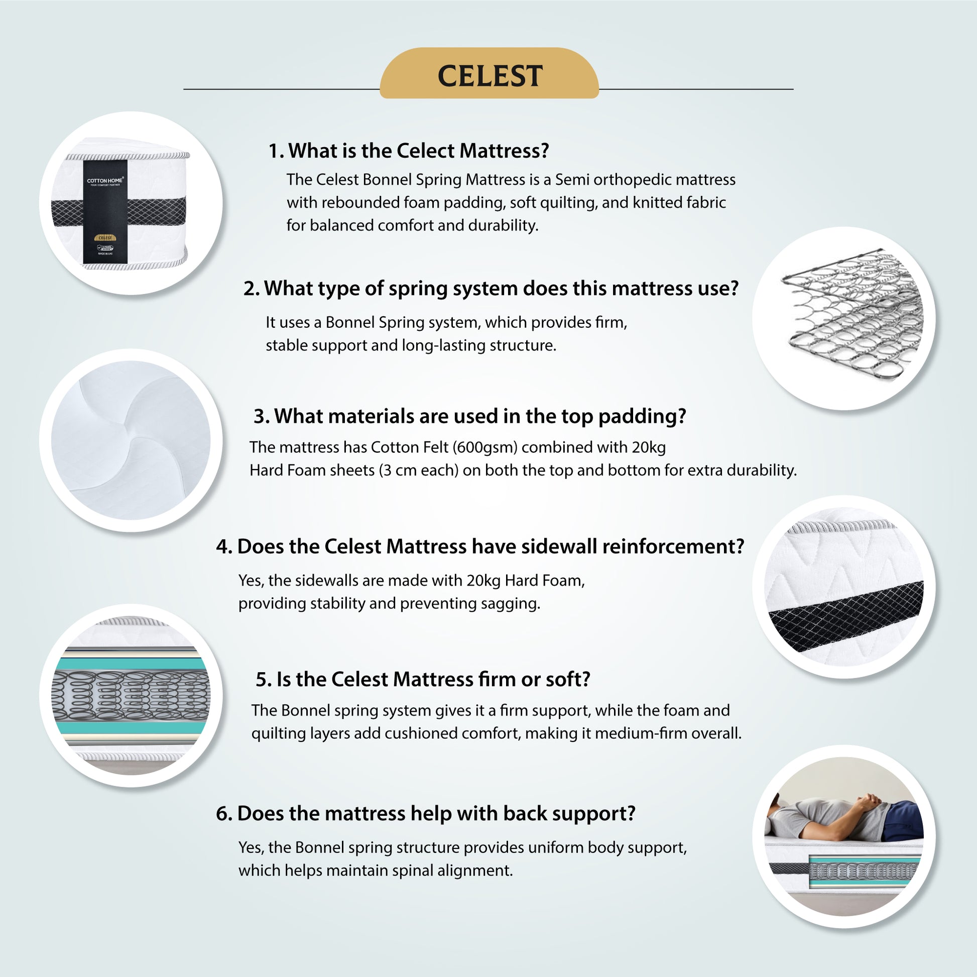 Cotton Home Celest Bonnell Spring Mattress