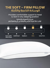 Beverly Side Sleeper Ultra Soft Cotton Pillow with Gray Cord for Ultimate Support 50x75cm 1200grams - Cotton Home