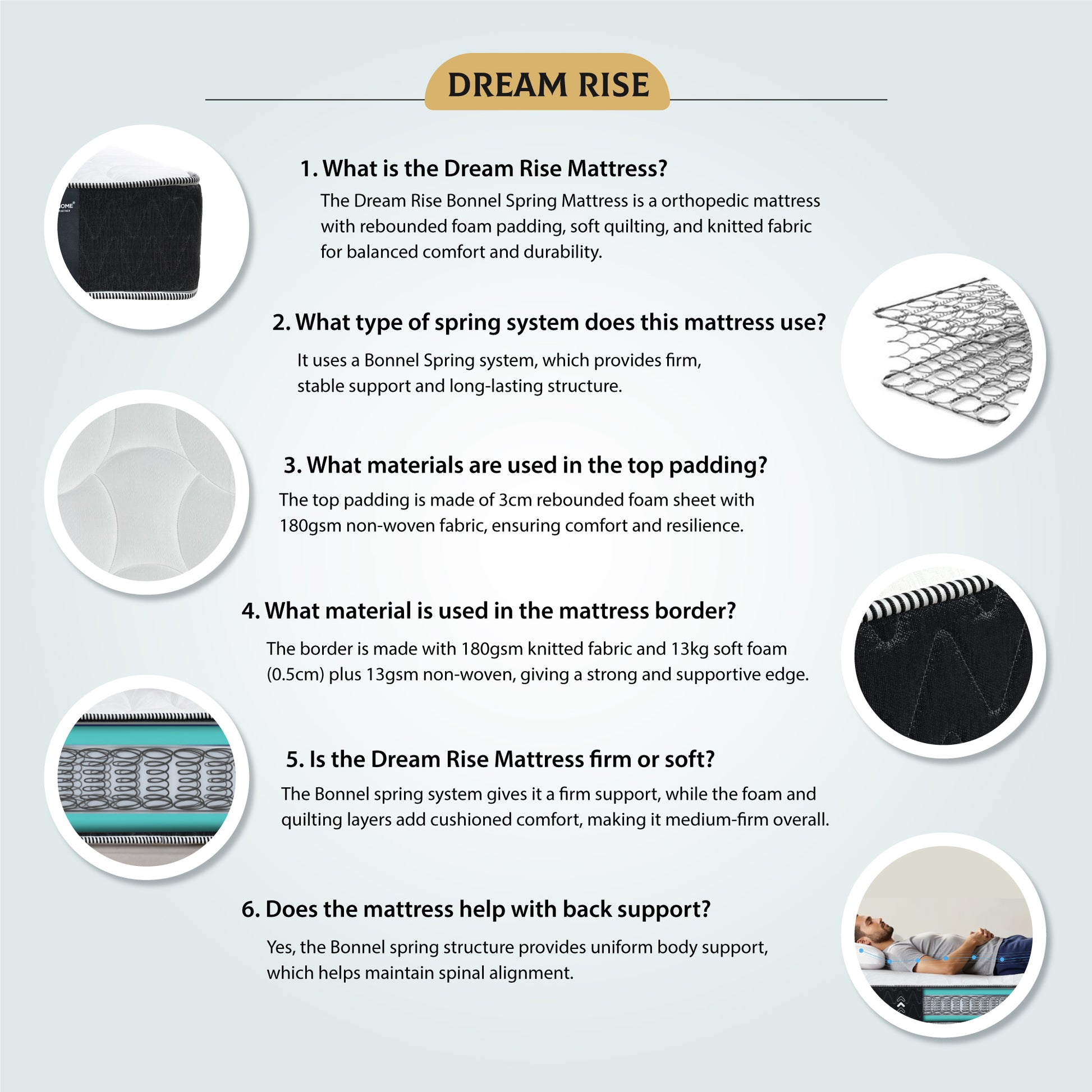 Cotton Home Dream Rise Bonnell Spring Medical Mattress