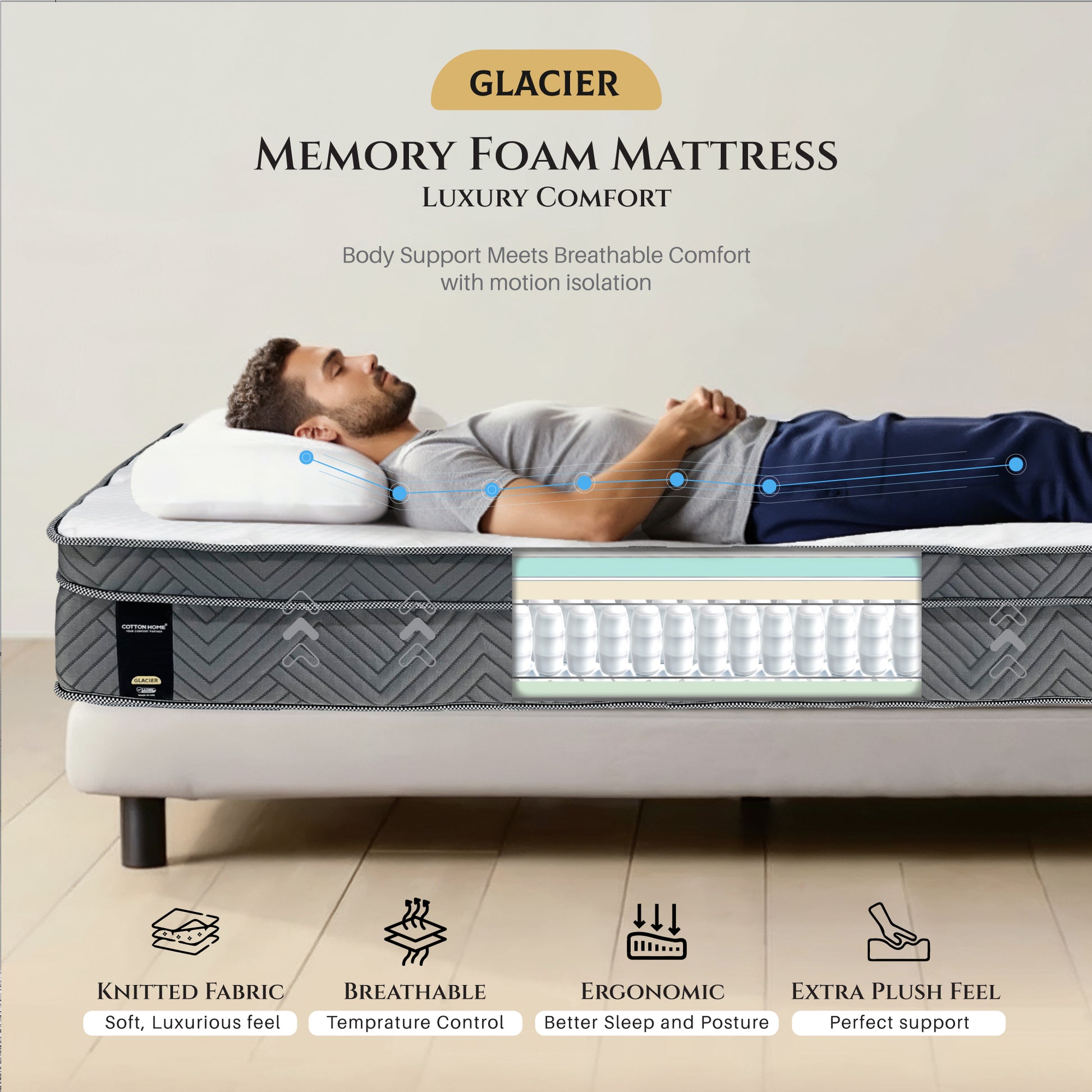 Cotton Home Glacier Memory Foam Pocket Spring Mattress