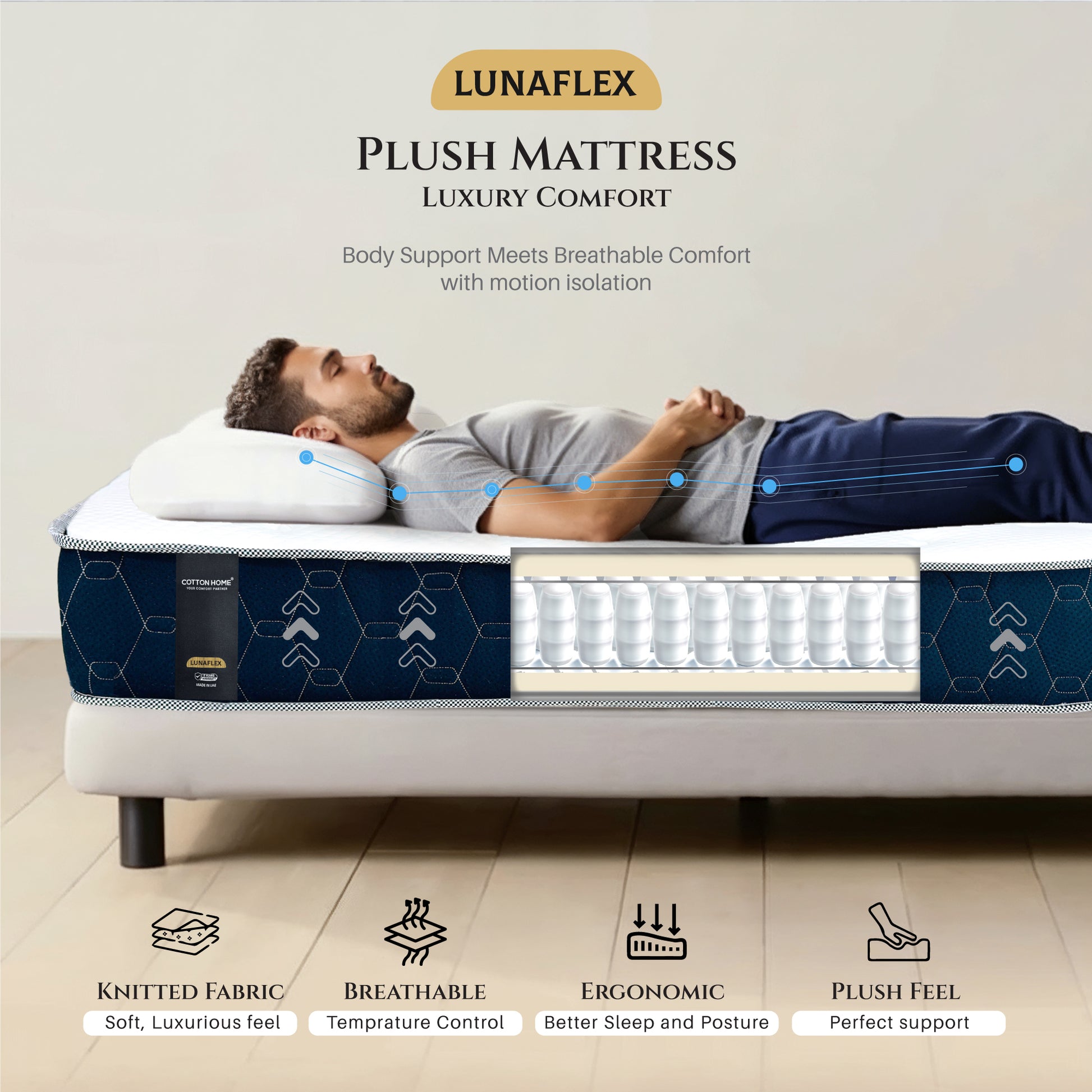 Cotton Home Lunaflex Pocket Spring Plush Mattress