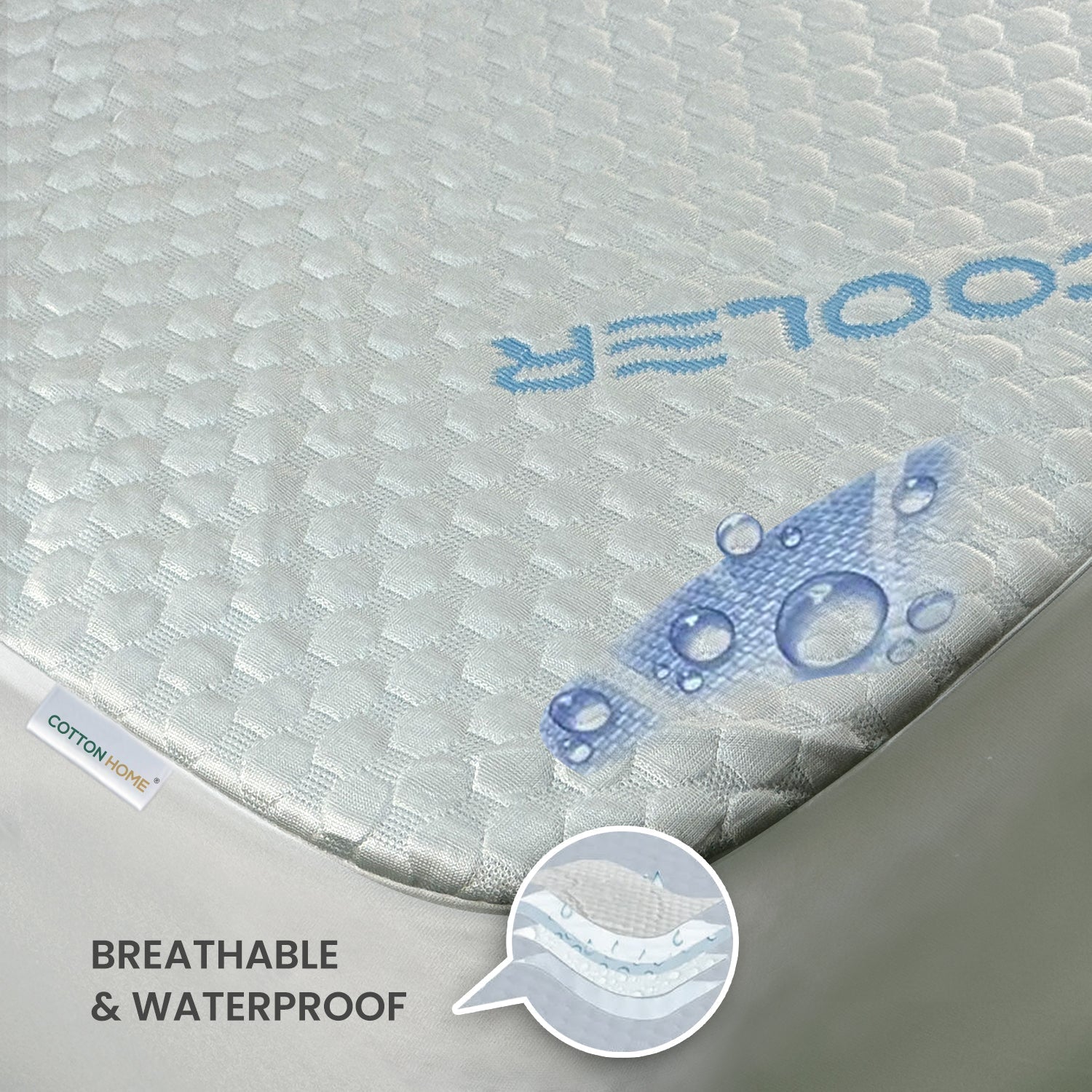 Premium Coolent Mattress Protector 200x200+35CM Breathable & Waterproof - Cotton Home