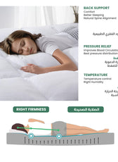 Mattress Topper Extra Thick 200x200+10cm White - Cotton Home