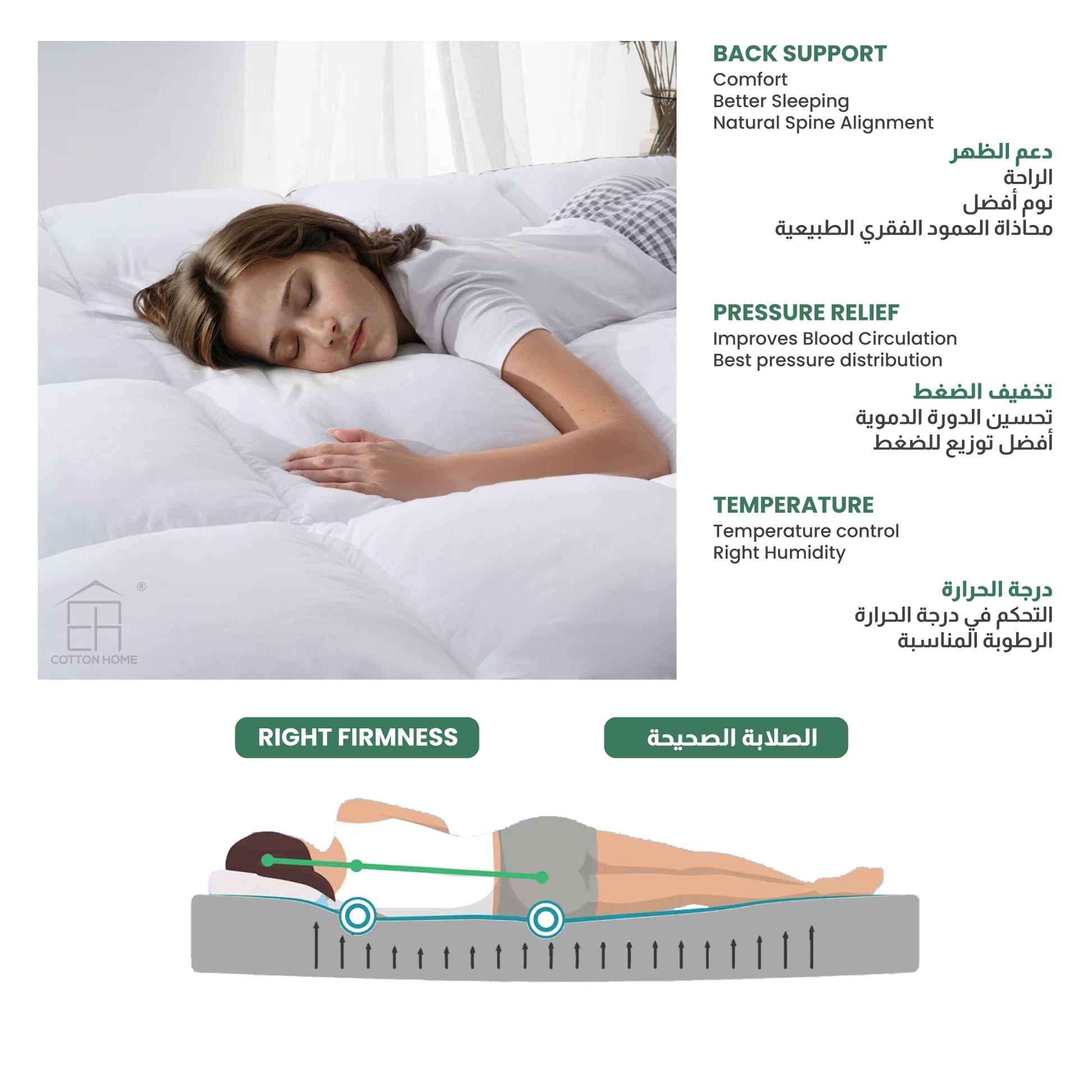 Mattress Topper 8cm White - Cotton Home