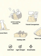 Illustrations of a blanket being used in various scenarios with text and icons indicating its uses and features.