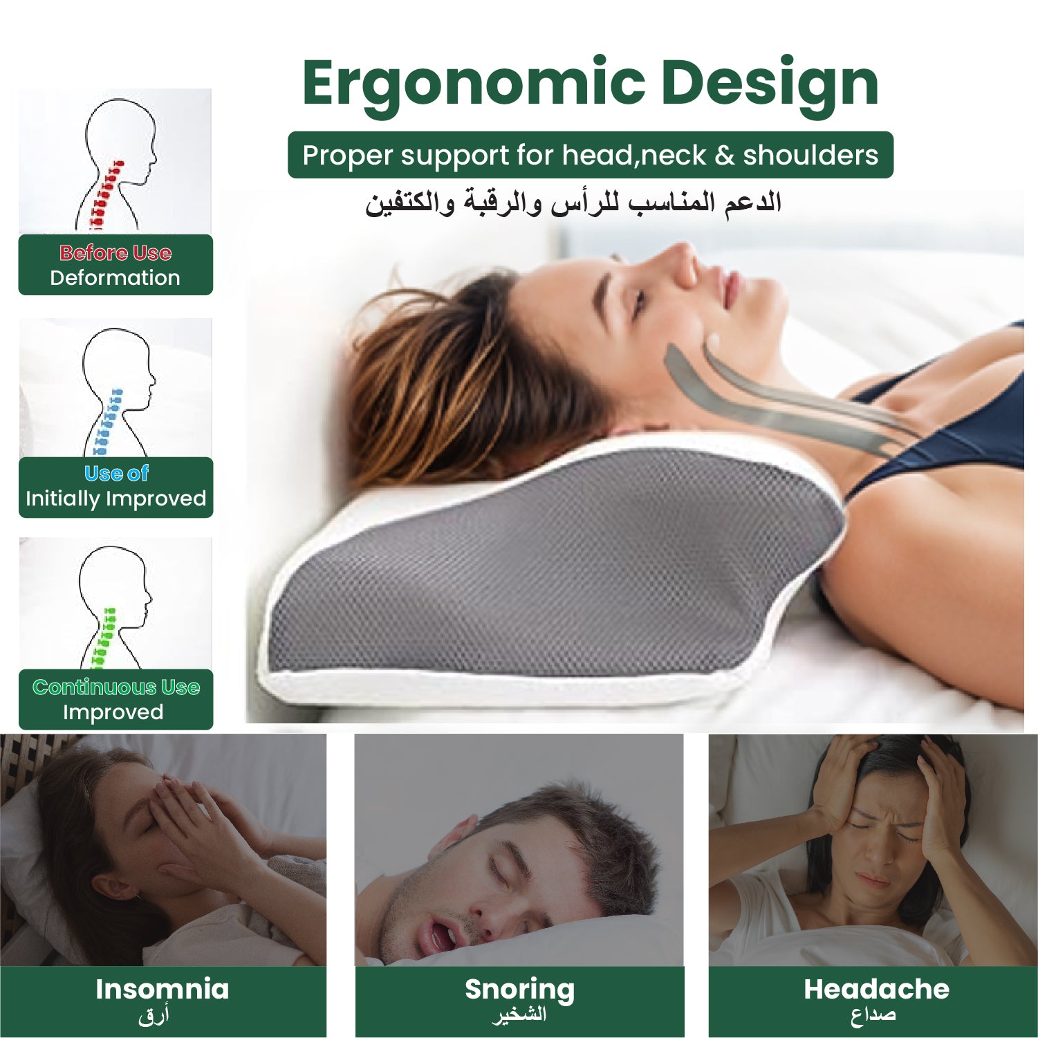 Ergo Memory Foam Pillow with Breathable, Washable Cover 60x40x10cm