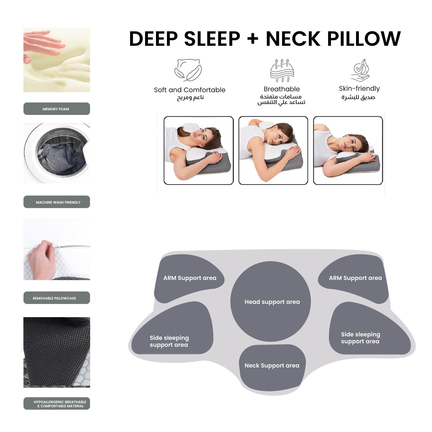 Ergo Memory Foam Pillow with Breathable, Washable Cover  64x40x12cm