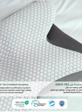 Ergo Memory Foam Pillow with Breathable, Washable Cover  64x40x12cm