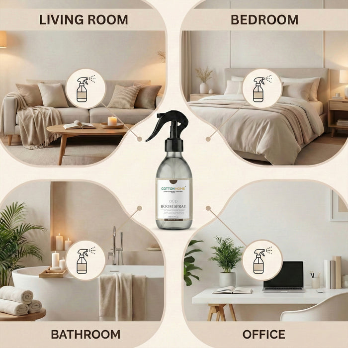 Oud Home Fragrance – Dual-Use Air & Fabric Freshener (250ml)