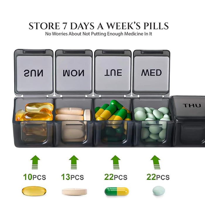 Extra Large Weekly Pill Organizer – 7-Day Pill Box with Oversized Compartments for Medicine, Vitamins, and Supplements
