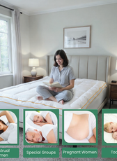 Royal Angler Mattress Topper 160X200 Premium Cotton 300TC with Fitted Sheet Style