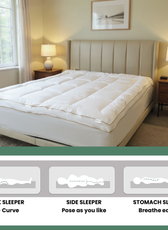 Royal Angler Mattress Topper 160X200 Premium Cotton 300TC with Fitted Sheet Style