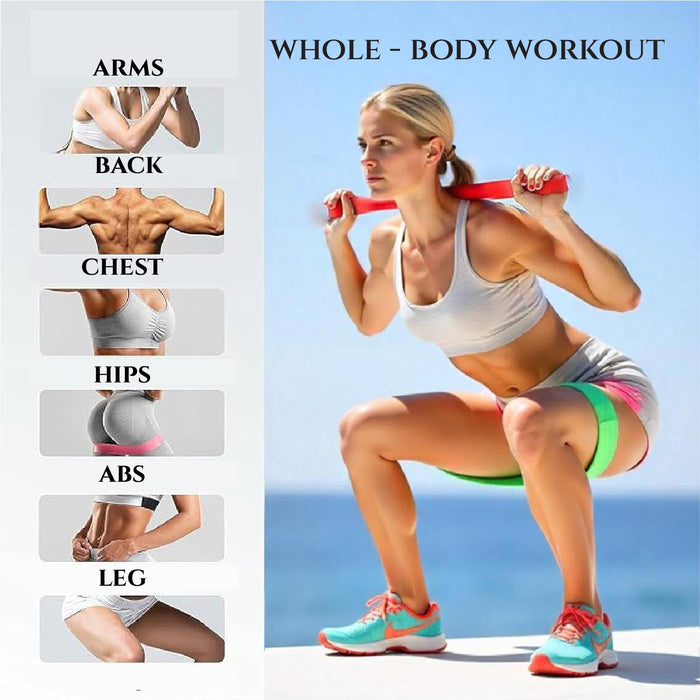 Exercise Resistance Bands Set – Pack of 5 Multi-Level Workout Loops for Strength & Flexibility